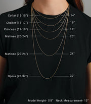 14K Gold Rope 1.5mm Chain Necklace – 18”